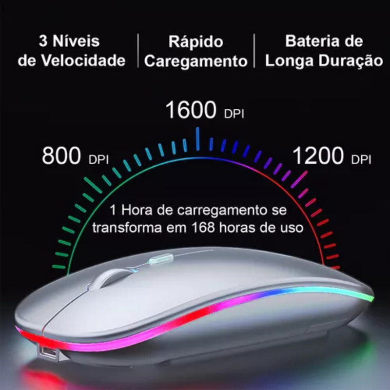 Mouse Sem Fio Bluetooth LehMox LEY-180 com LED